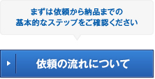 依頼の流れについて